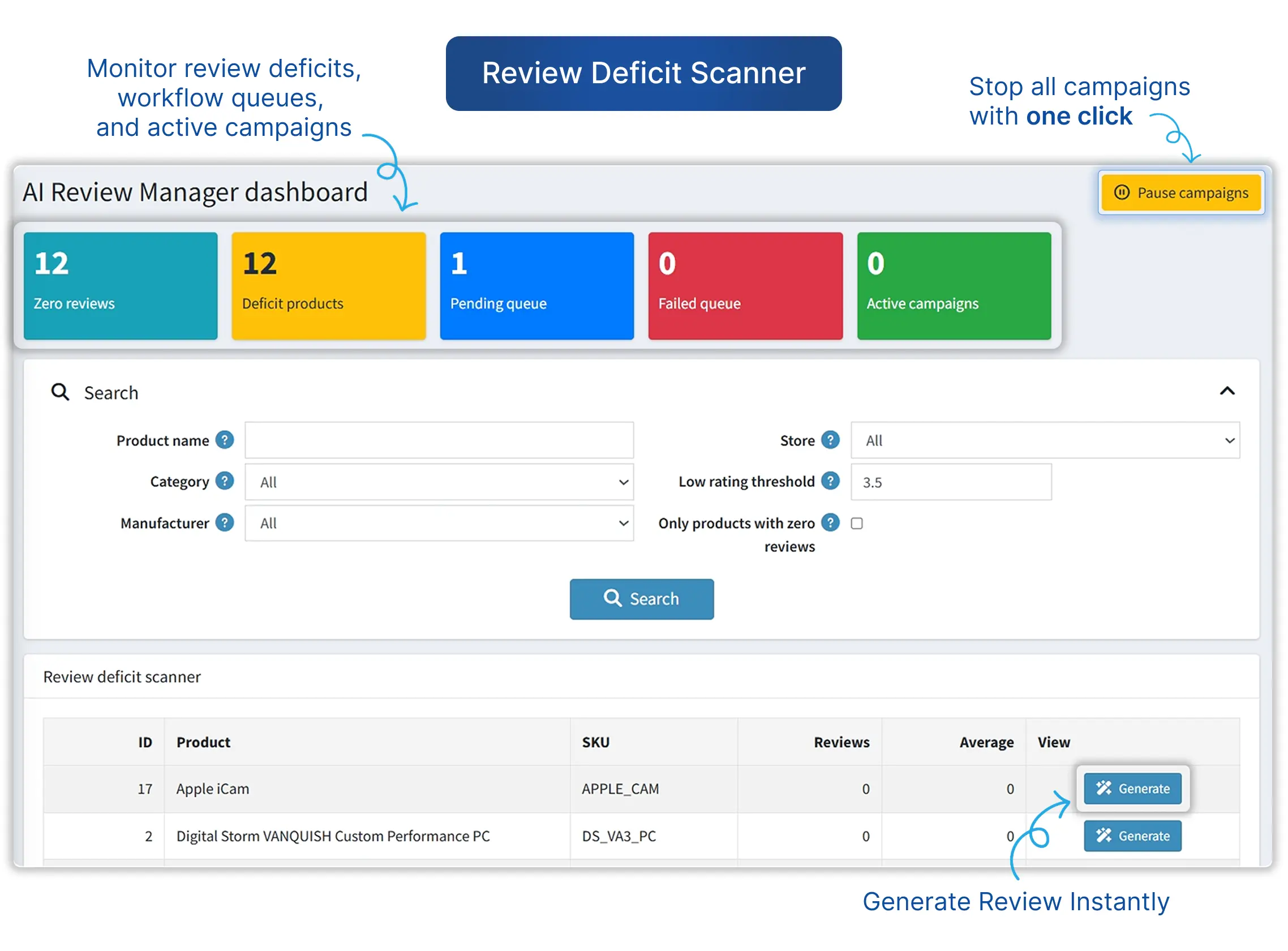 Review Deficit Scanner